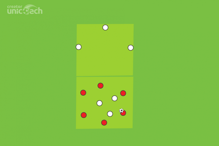 Ćwiczenie Tygodnia #2: Gra 6×3 z fazą przejścia z obrony do ataku